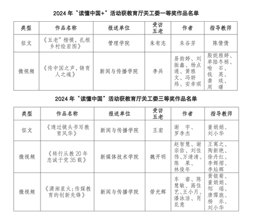 文字文稿5_01 文字文稿5_01