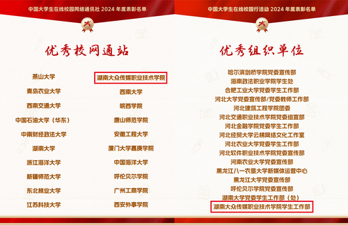 优秀校网通站、优秀组织单位 优秀校网通站、优秀组织单位