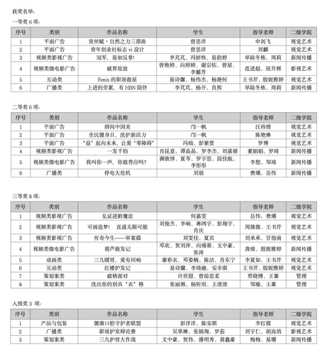 2025 大广赛新闻稿_01 2025 大广赛新闻稿_01