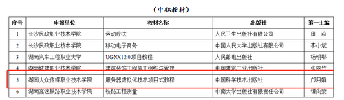 图片2 图片2