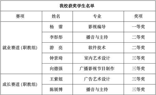 截图20250115145827 截图20250115145827