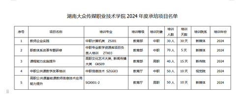 QQ图片20240318162208 QQ图片20240318162208
